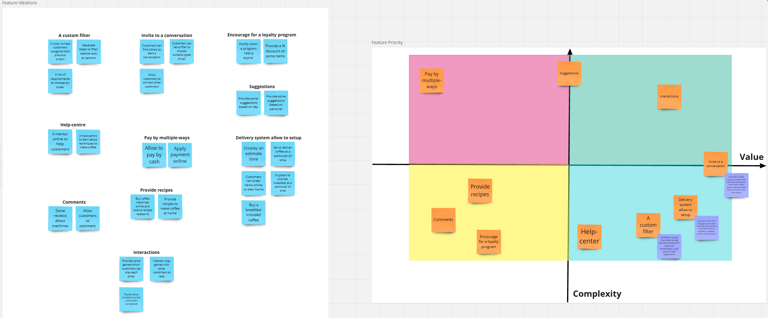 Udacity Coffee Shop project preview 7